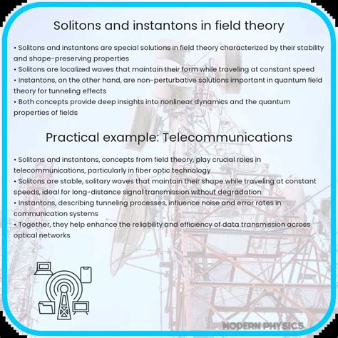 insanont|19 Instantons and Solitons .